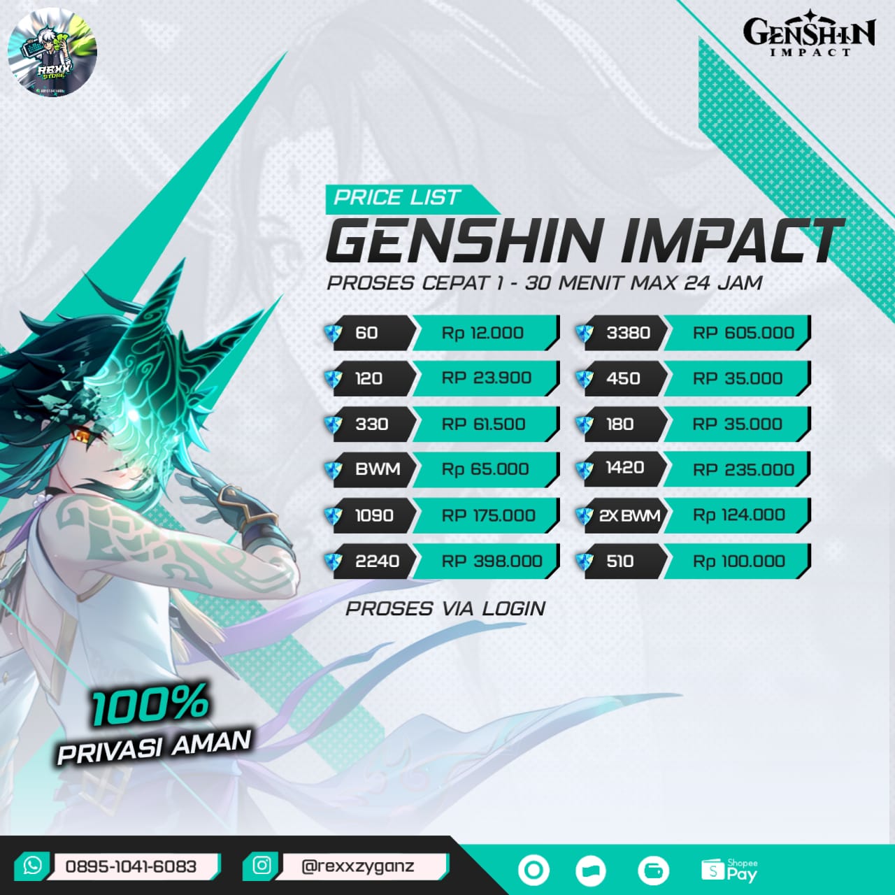 LIST TOP UP GENSHIN IMPACT